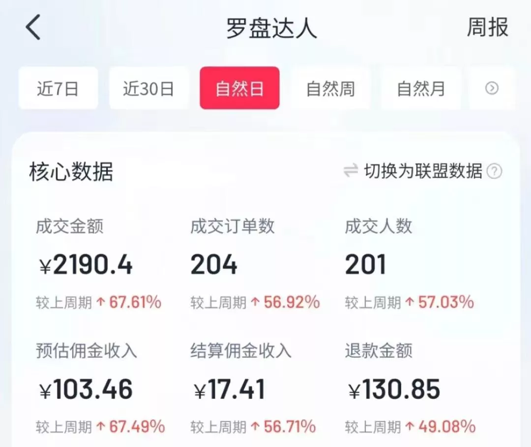 抖音【播剧最新】无人直播玩法，不违规、不封号， 一天收益3000+，一个...