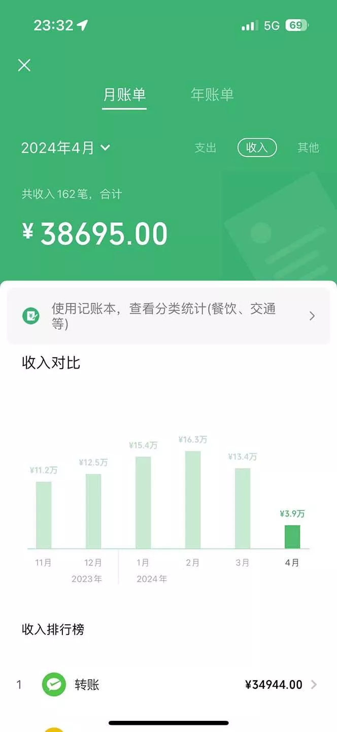 里程积分兑换机票售卖赚差价，利润空间巨大，纯手机操作，小白兼职月入...