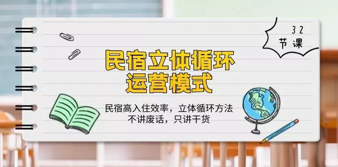 民宿 立体循环运营模式：民宿高入住效率，立体循环方法，只讲干货(32节