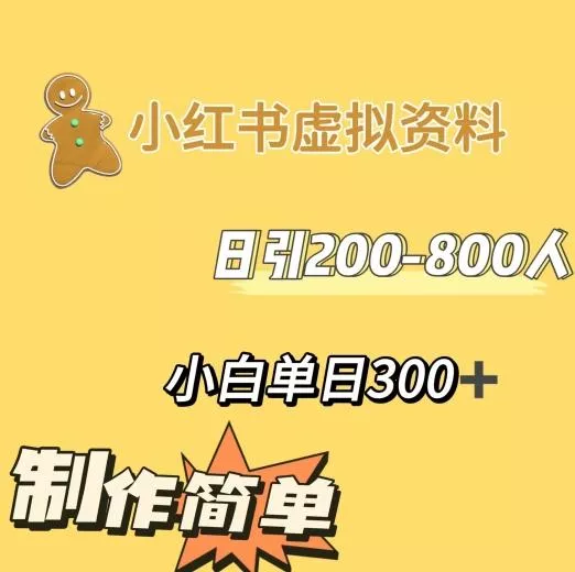 小红书动漫治愈图文的玩法,日引200-800人,小白单日变现300+