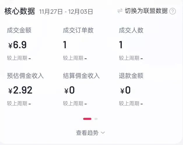 2024短视频好物带货项目，无需实拍，仅靠混剪实现纯视频带货