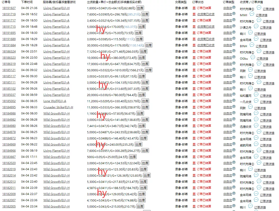 游戏全自动打金搬砖，单日收益千元，小白上手就会