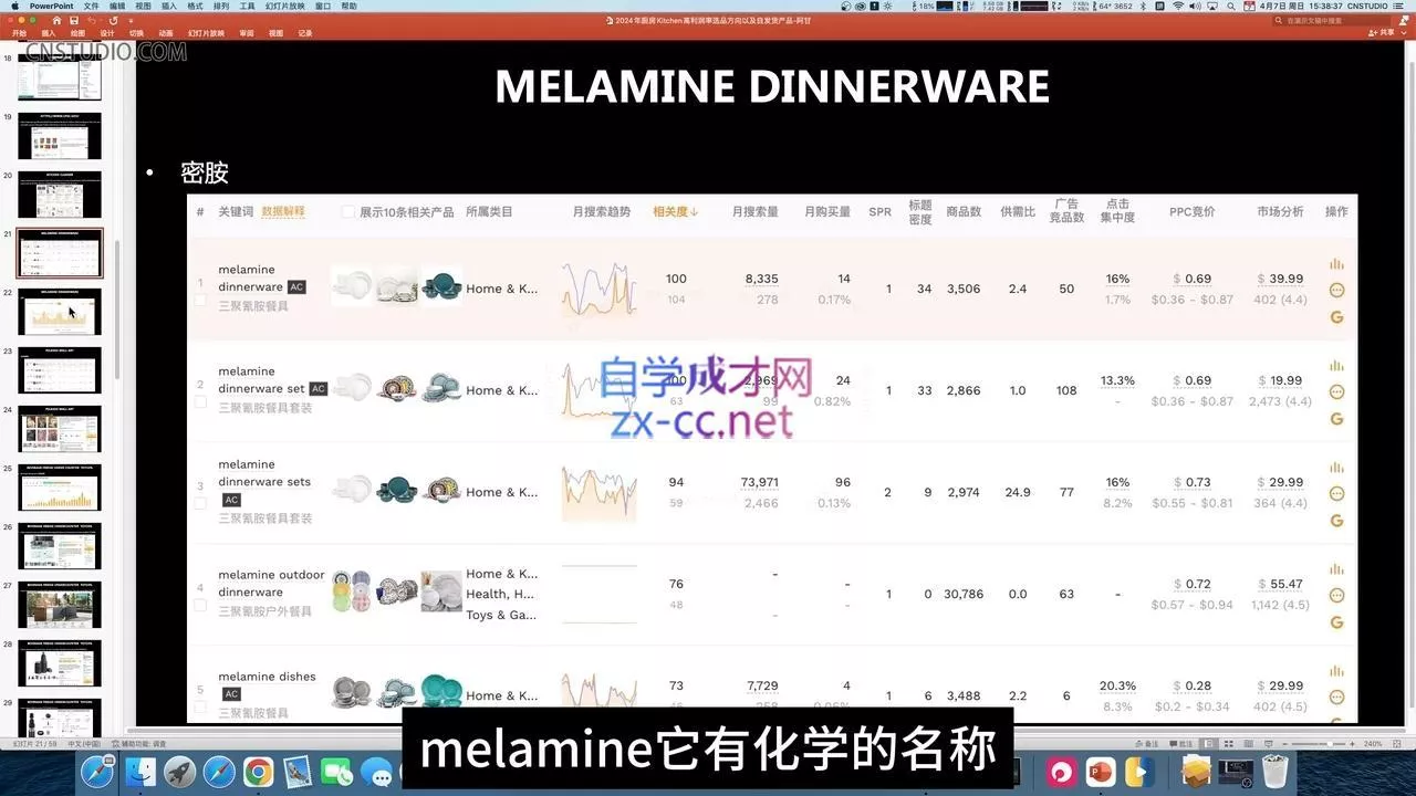 阿甘·2024年跨境电商选品案例(更新)