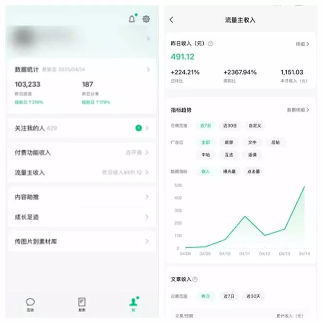 全新托管躺赚项目，微信视频号公众号托管代运营，每天五分钟，收益大几百