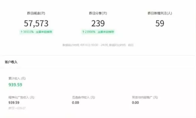 全新托管躺赚项目，微信视频号公众号托管代运营，每天五分钟，收益大几百