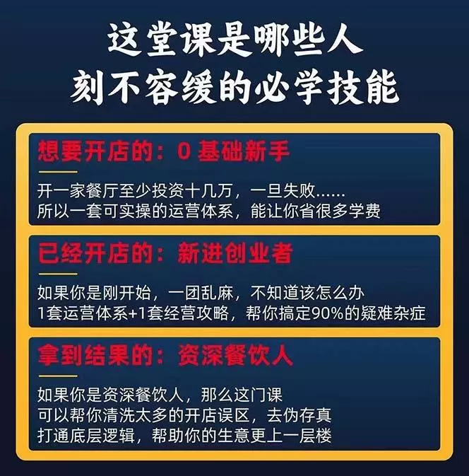 餐饮店盈利实操方法：教你怎样开一家持续能赚钱的餐厅(25节