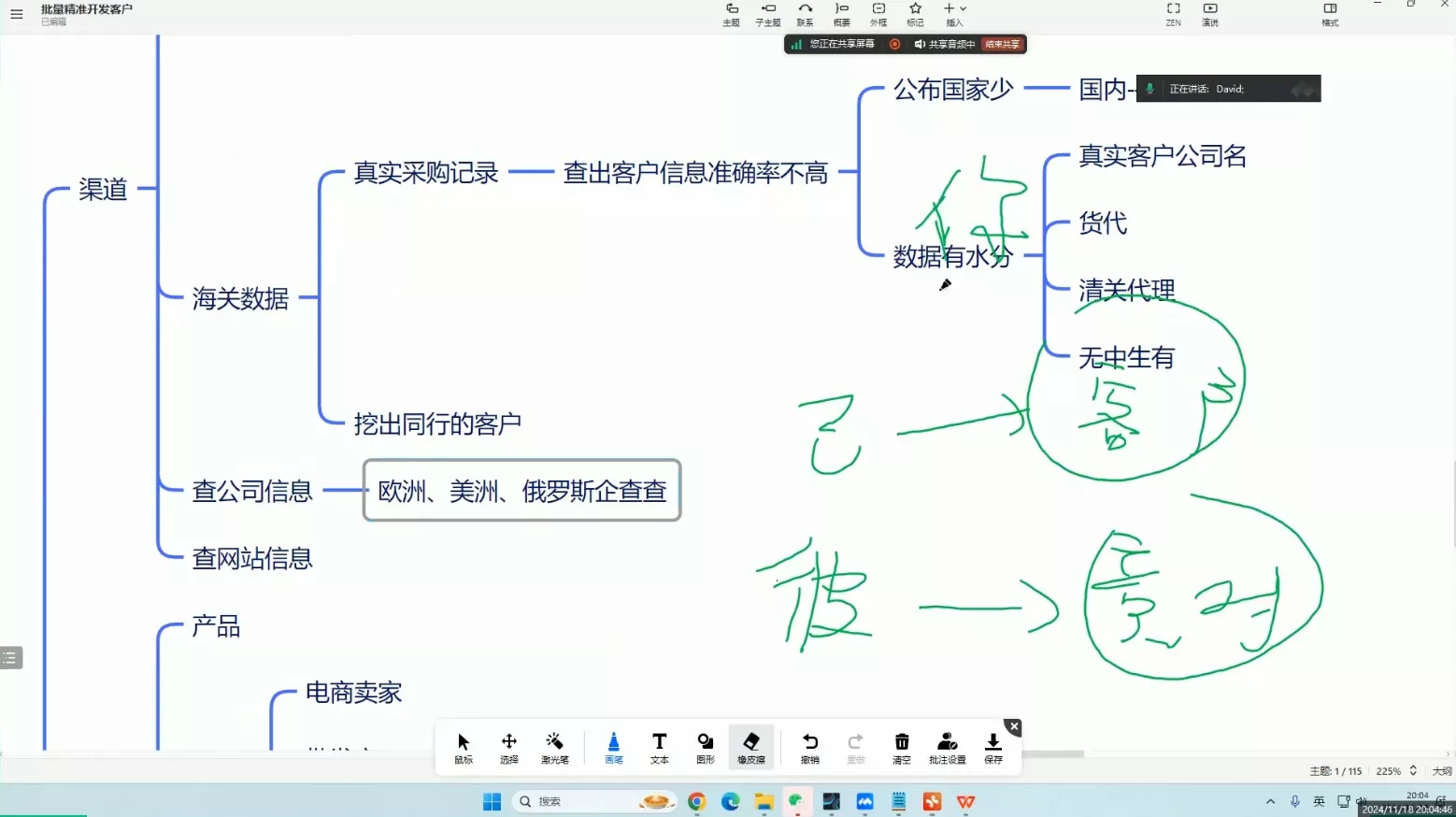 大卫·AI闪电做外贸训练营(更新11月)