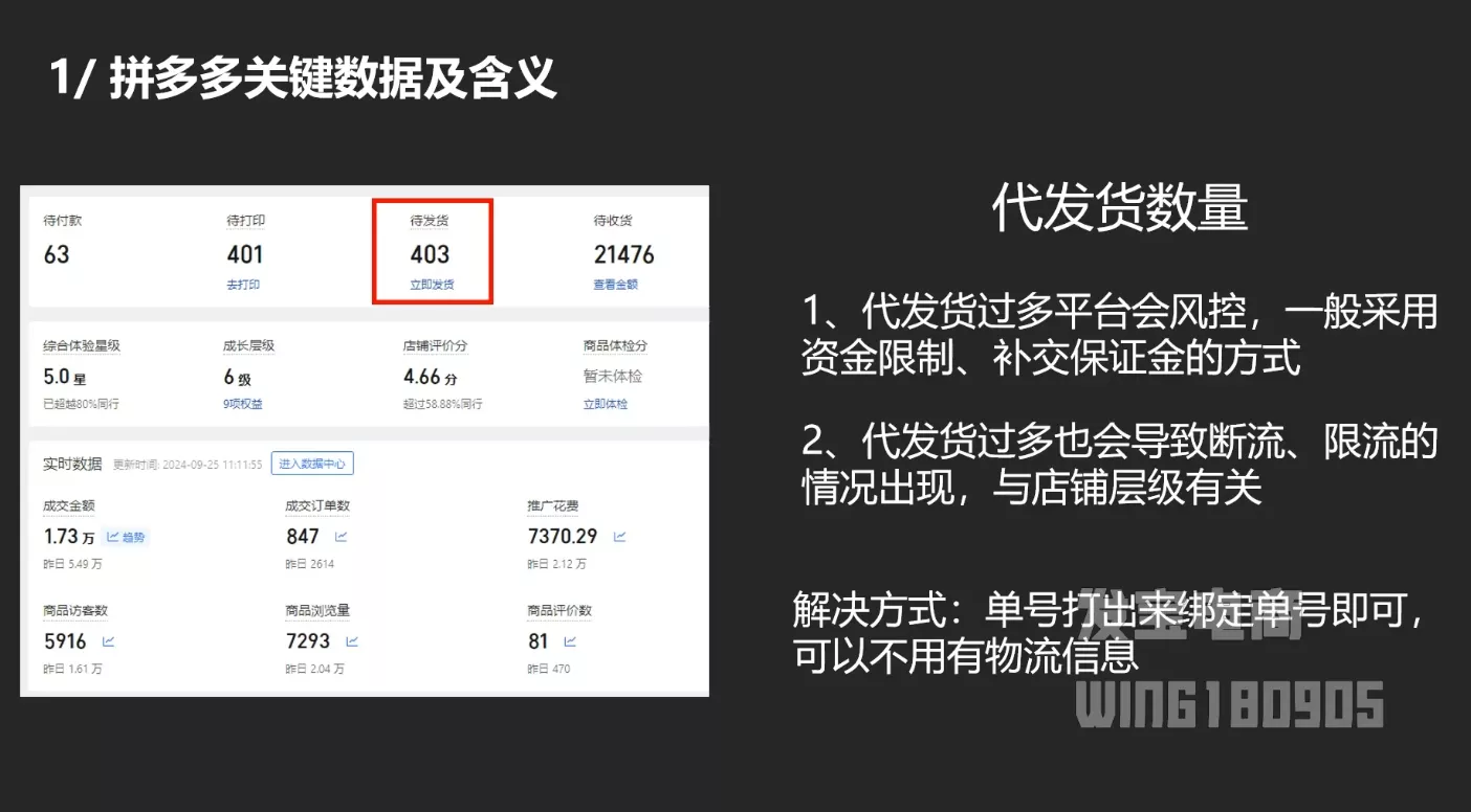 纪主任·拼多多年费会员(更新4月)