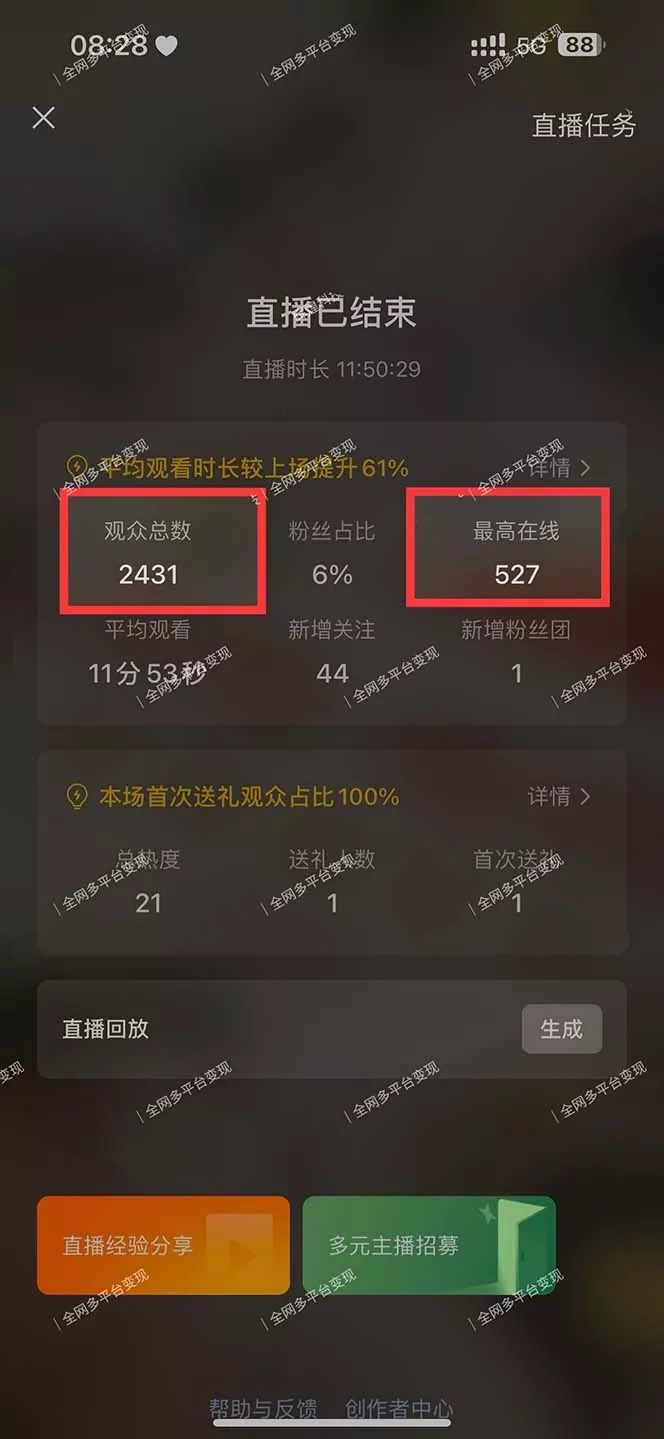 视频号无人播剧，拉爆流量不违规，一天到手5000多，小白当天上手，多...
