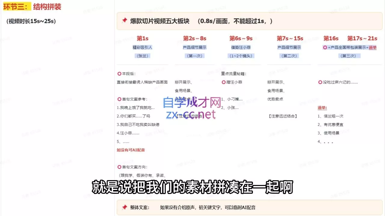 吉同学·IP剪辑师内部课程(挂车视频)