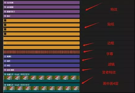 视频号带货24年最新模式，操作简单可多账号分发，轻轻松松日入2000+