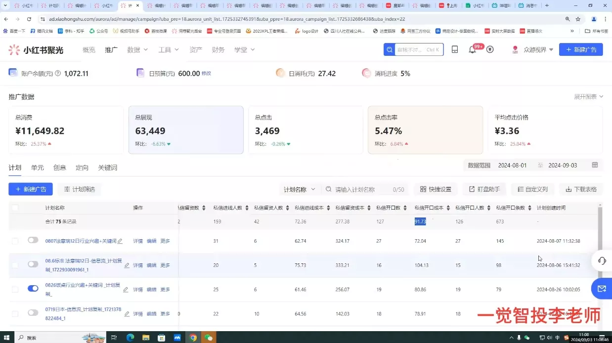 李老师·小红书运营投流，0基础实战教学
